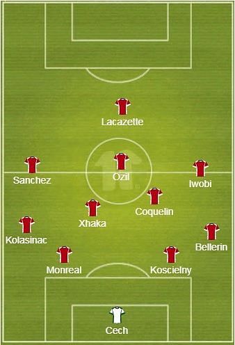Arsenal can offer more protection in the middle with addition of Coquelin and also protect wide areas with the addition of Iwobi