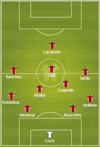 Arsenal can offer more protection in the middle with addition of Coquelin and also protect wide areas with the addition of Iwobi