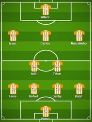 FC Pune City Probable Starting XI