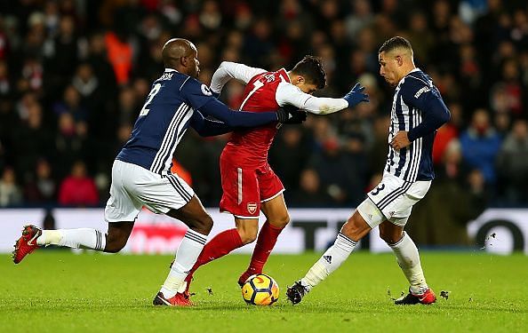 West Bromwich Albion v Arsenal - Premier League