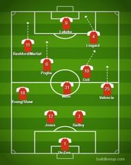 Ozil can become the team's designated number 10