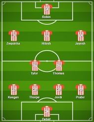 Atletico de Kolkata Probable Starting XI
