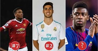 10 best youngsters in football right now