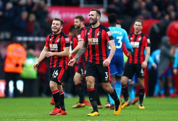 Bournemouth 2-1 Arsenal: Player Ratings