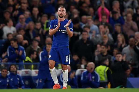 5 Players who might not make England's World Cup Squad ( Part 2)