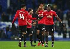 5 reasons for Manchester United fans to be optimistic in 2018