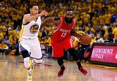 Top 5 Active NBA Players with the Nastiest Stepbacks