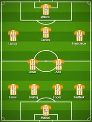 FC Pune City Probable Starting XI
