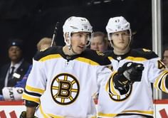 Are the Boston Bruins Primed for a Stanley Cup Run?