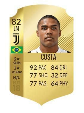 Douglas Costa in FIFA 18