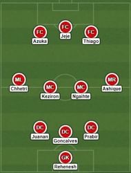 <p>Enter caption</p><p>I