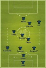 <p>Enter caption</p><p>C