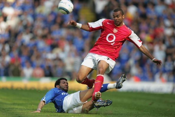 Birmingham City  v Arsenal