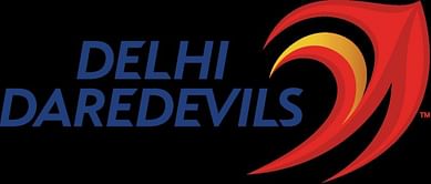 IPL 2018: How Delhi Daredevils could possibly lineup