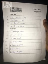 The team LeBron James chose (before it had to be modified due to sustained injuries)