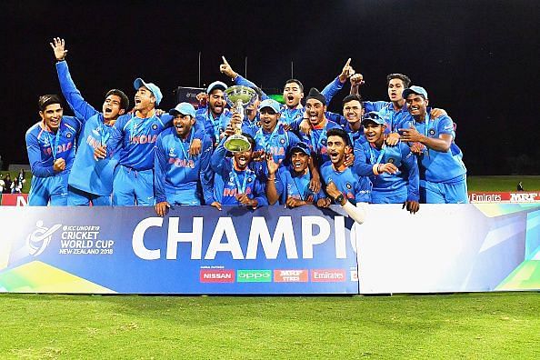 India 2018 U-19 World Cup
