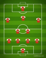 Enter It looks tailor-made for the French National team.