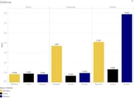 Enter captComparision of Kerala Blasters FC players' (Berbatov, Hume and Pekuson)ion