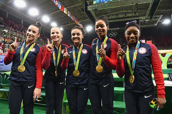 Summer Olympics Usa Women S Gymnastics Team Lineup Prediction