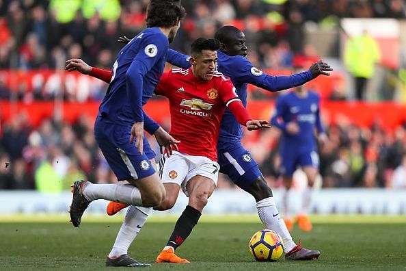 Alexis Sanchez Manchester United crowded out