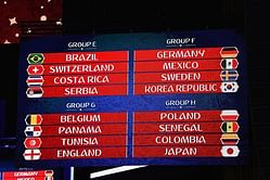 9 must-watch players at the World Cup