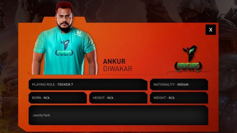 Ankur Diwakar&#039;s profile on the U Cypher gaming championship website