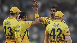 5 top non-century IPL knocks in a losing cause