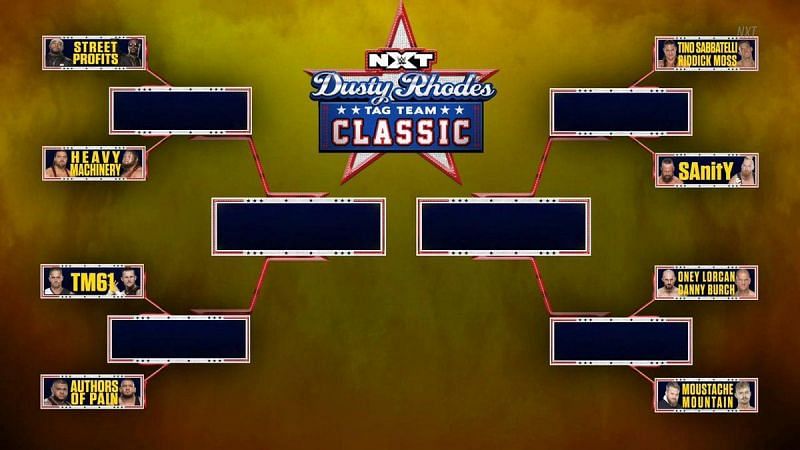 Hanson and Rowe are notable omissions from the Dusty Rhodes bracket