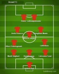 Andrei Ionescu and Masih Saighani will be pivotal.