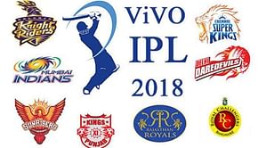 5 great IPL careers that are moving towards the twilight of their careers