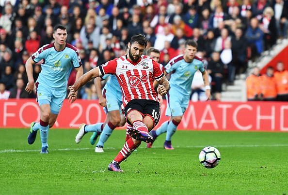 5 most underrated strikers in the English Premier League