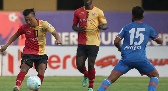 FC Goa were under the cosh from early on. (Photo: Super Cup)