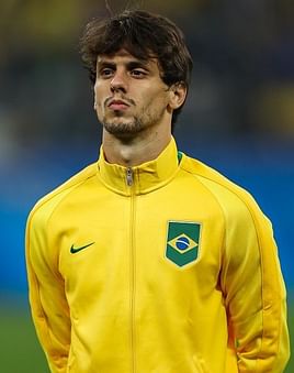 Rodrigo Caio - Wikipedia