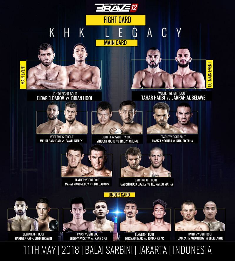 Fight card - Brave 12: KHK Legacy 