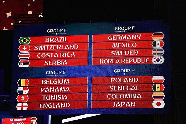 Final Draw for the 2018 FIFA World Cup Russia