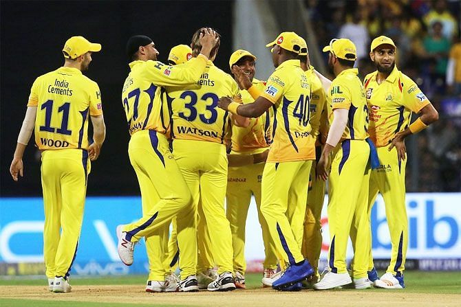 Chennai Super Kings