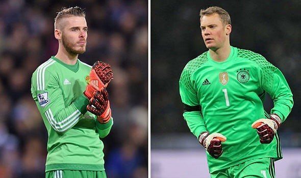 5 best paid goalkeepers in world football