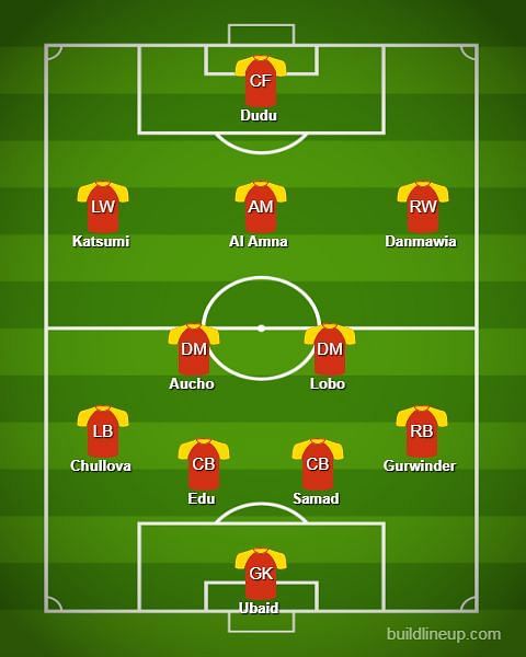 East Bengal Predicted Lineup.