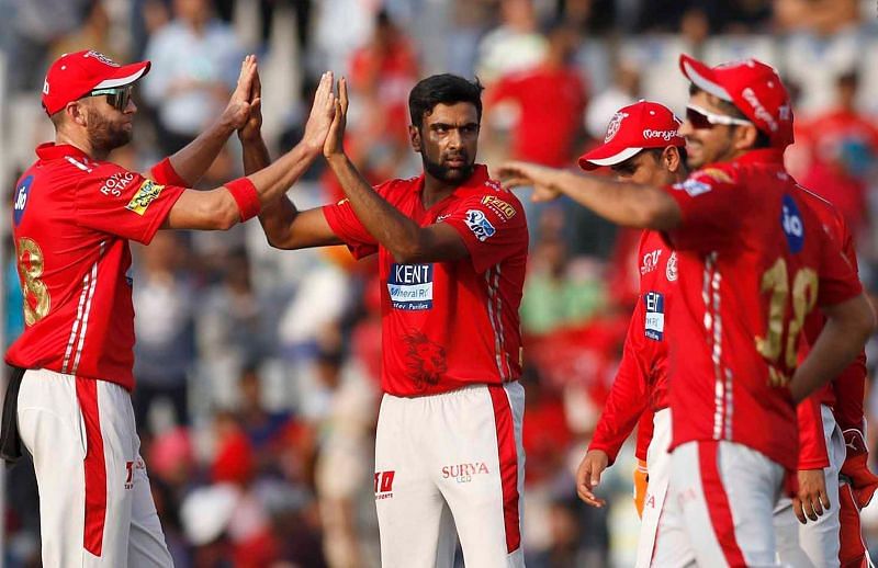 Probable XI that KXIP can field against CSK.