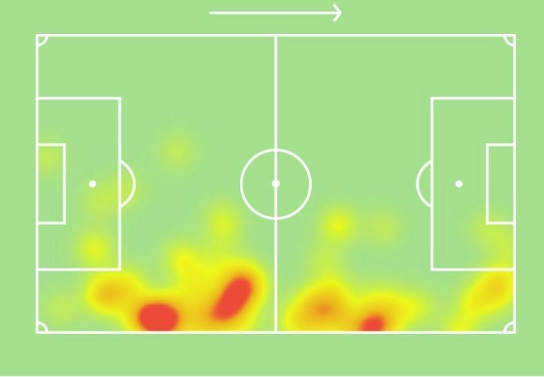 Rahul Bheke&#039;s heat map against Pune City FC which ended in a 1-1 draw.