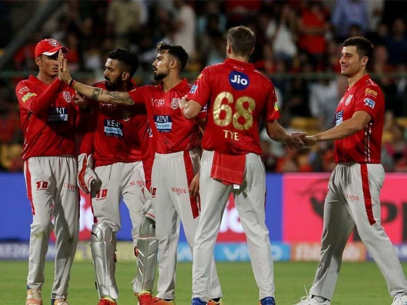 Image result for kings xi 2018 sportskeeda