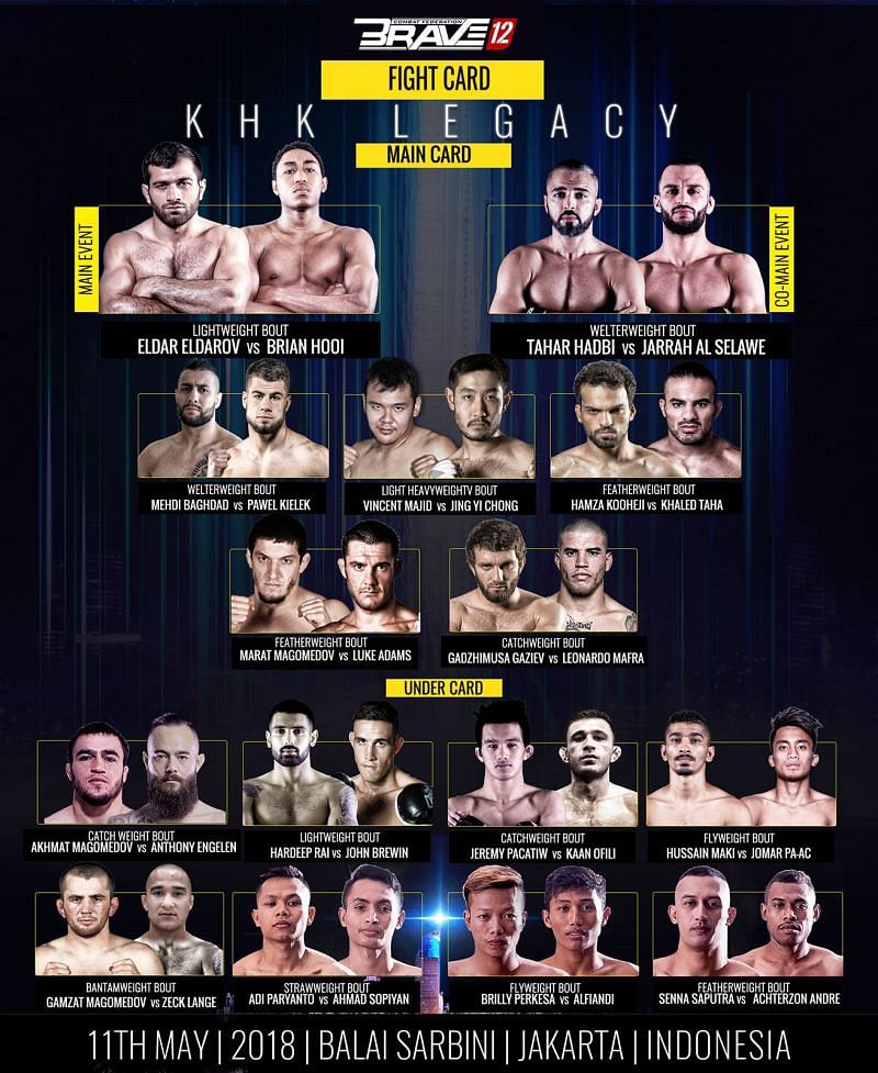 Updated Fight card of Brave 12: KHK Legacy