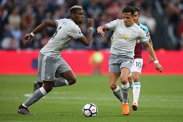 West Ham United v Manchester United - Premier League