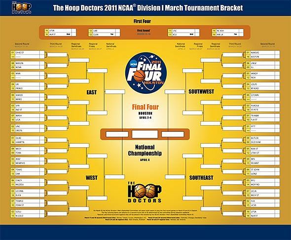 Every year the NCAA&#039;s March Madness drives public interest in college basketball