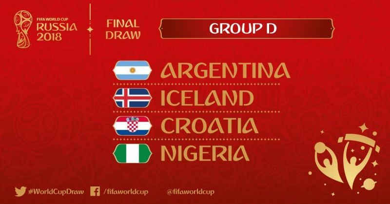 Group D: 