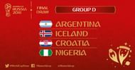 Group D: