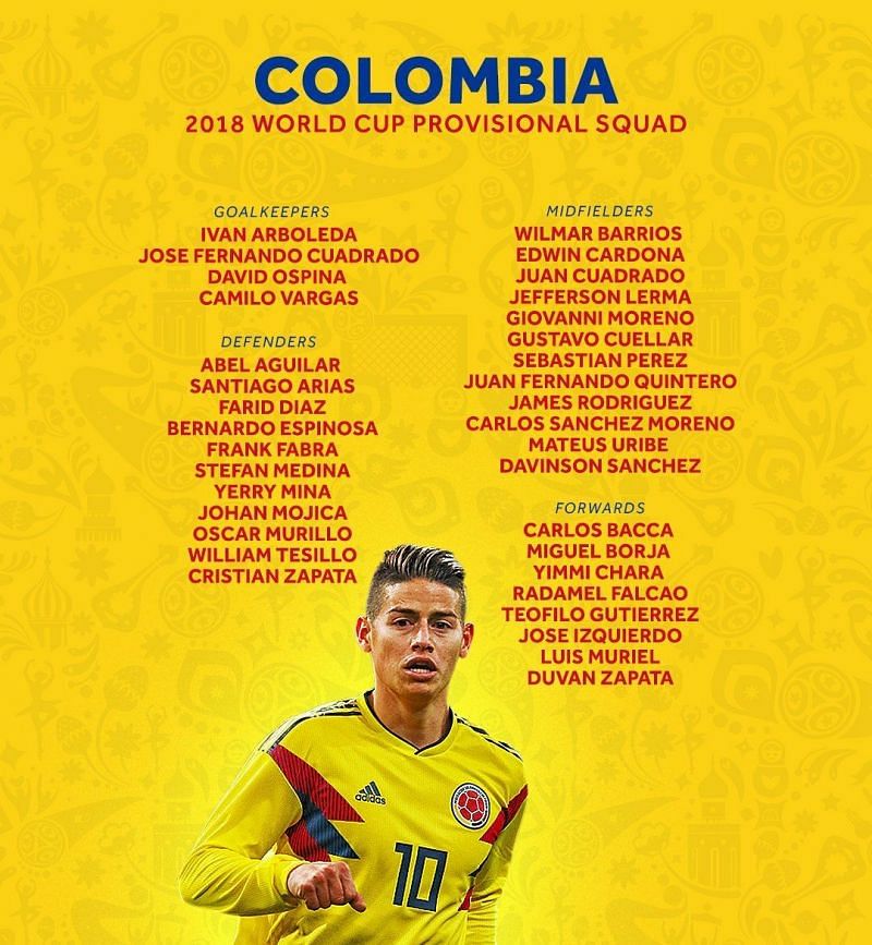The Colombian team will be one of the dark horses at the Mundial