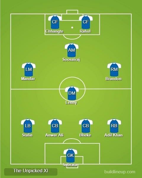The Unpicked XI of Indian football team