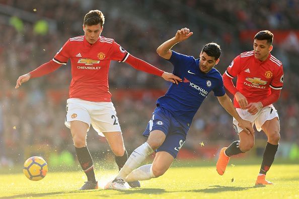 Ranking Manchester United's signings this season