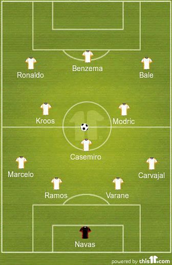 Real Madrid lineup Champions League final